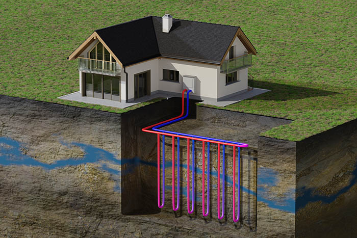 Fonctionnement chauffage géothermique