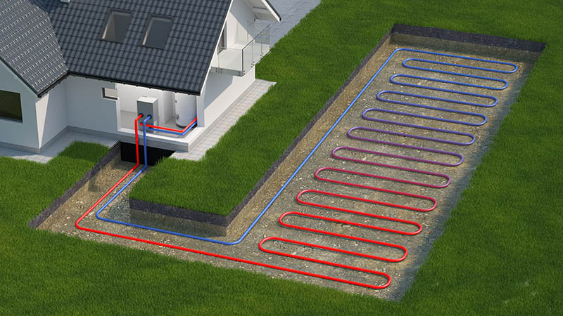 Principes de fonctionnement de la pompe à chaleur géothermique : Utilisation de l'énergie géothermique